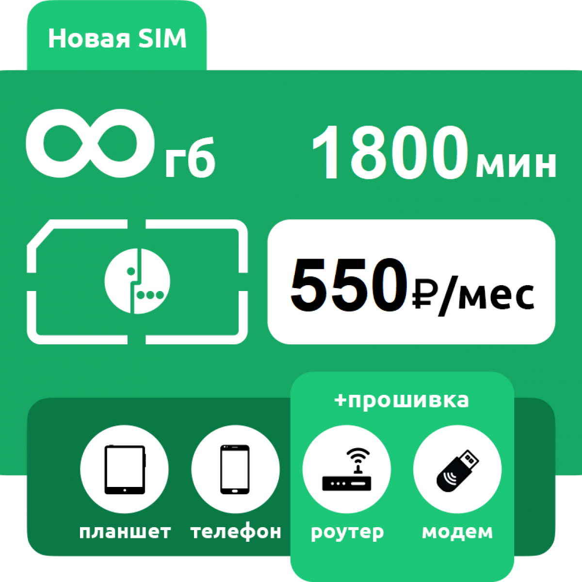 Мегафон сим карта для модема 4g тарифы