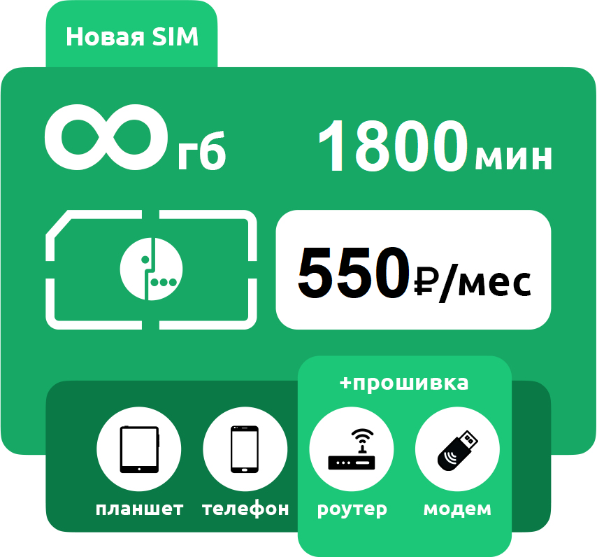 Мегафон сим карта для интернета 4g