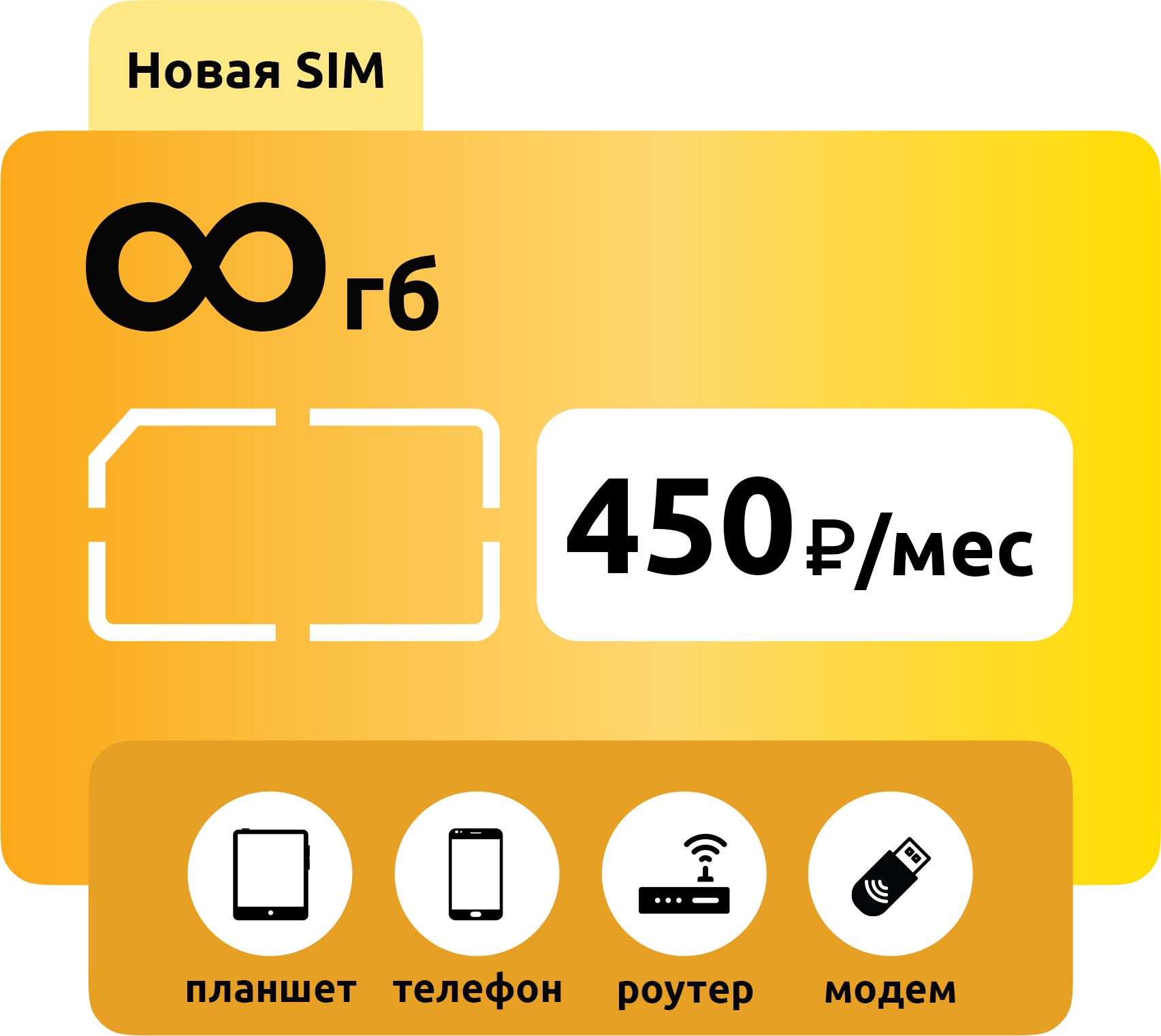 Сим карта билайн 4g